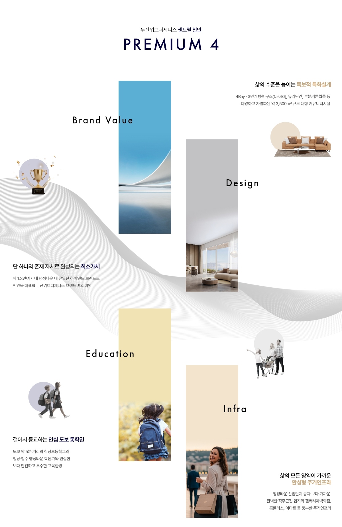 청당 두산위브더제니스 모델하우스 방문예약