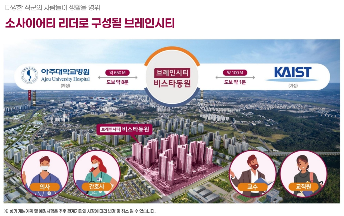 평택 브레인시티 동원 모델하우스 방문예약